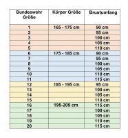 ORIGINAL Bundeswehr Feldbluse flecktarn Feldhemd Jacke (Leo Köhler) Neu! 165-175cm 115cm